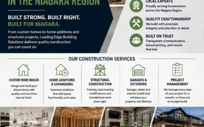 Home Renovations in the Niagara Region: Upgrade Your Space with Confidence